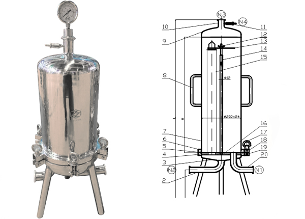 Multi-core microporous filter machine for biotechnology and medicine