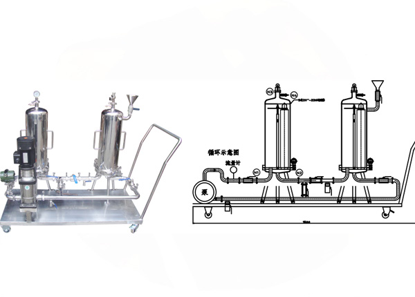 Portable/Mobile filter machine