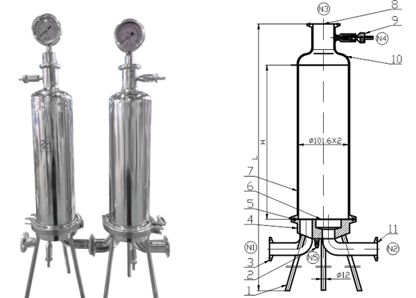 Single core microporous membrane filter machine