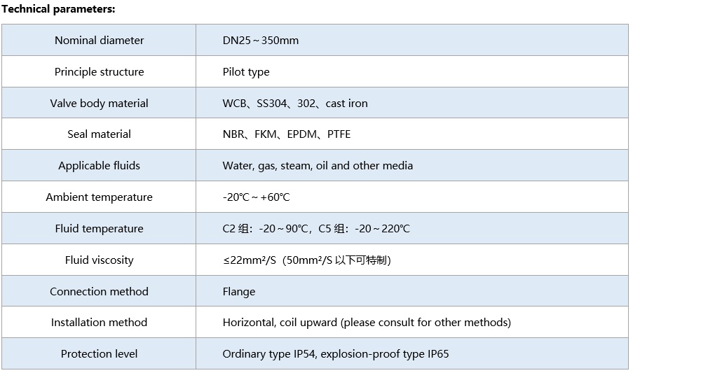 OSA76 Big size piston solenoid valve specification-2