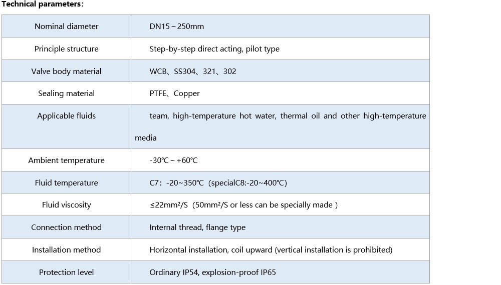 OSA77-High temperature piston solenoid valve-specification 11