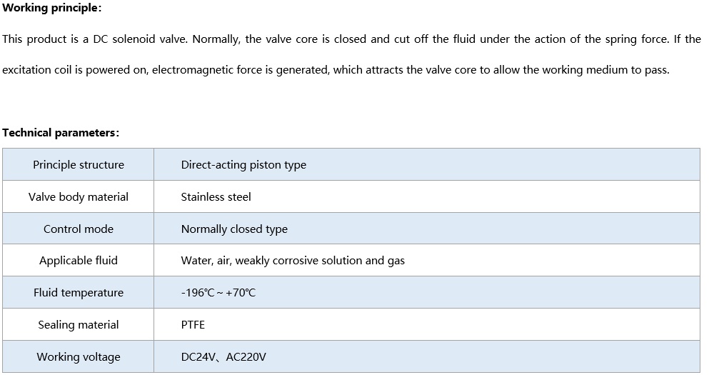 OSA88 Smart high pressure solenoid valve specification