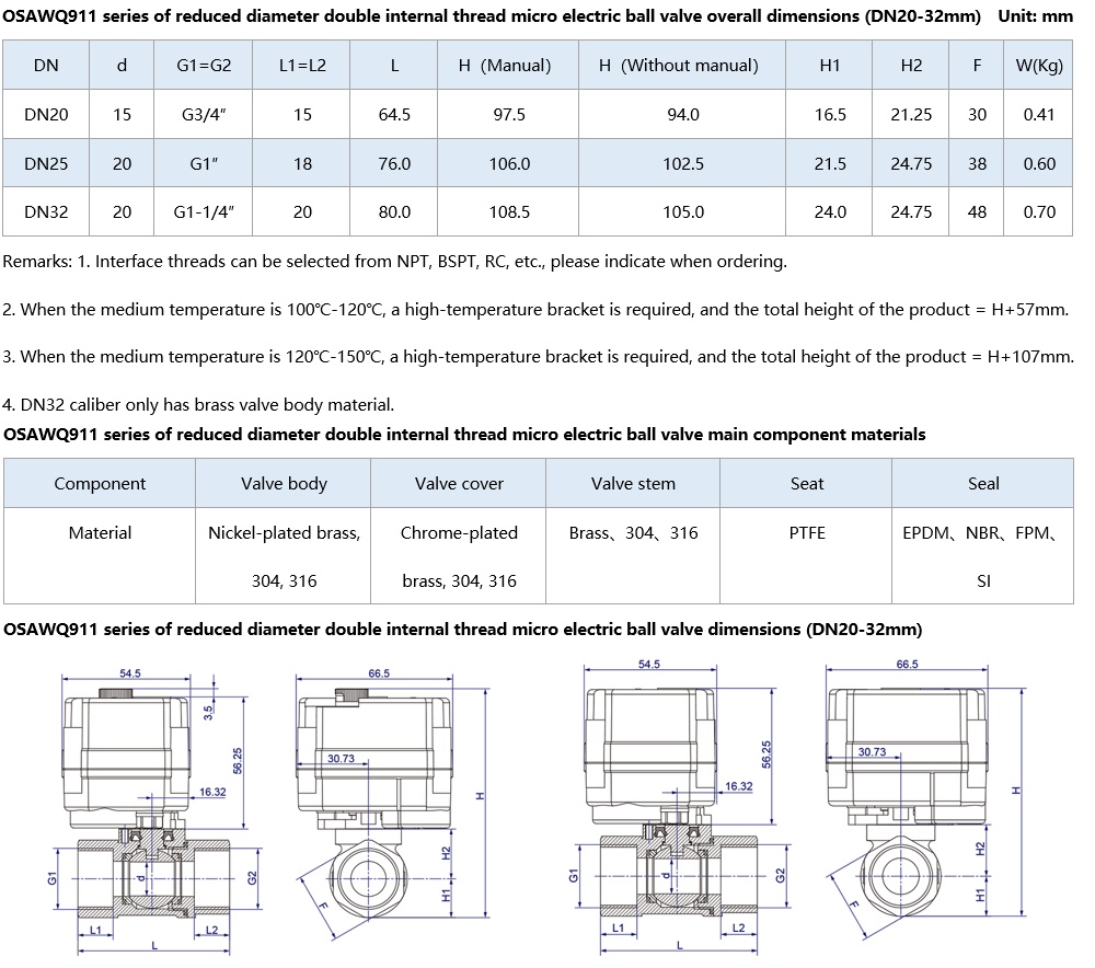 OSAWQ911 Mini electric ball valve-size 20-32双内