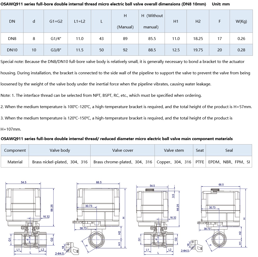 OSAWQ911 Mini electric ball valve-size 8-10