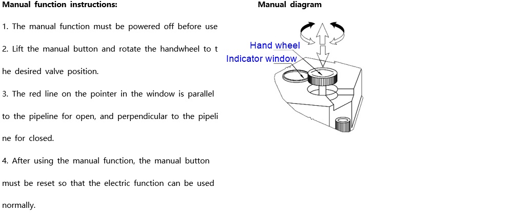 OSAWQ911 Mini electric ball valve-specification