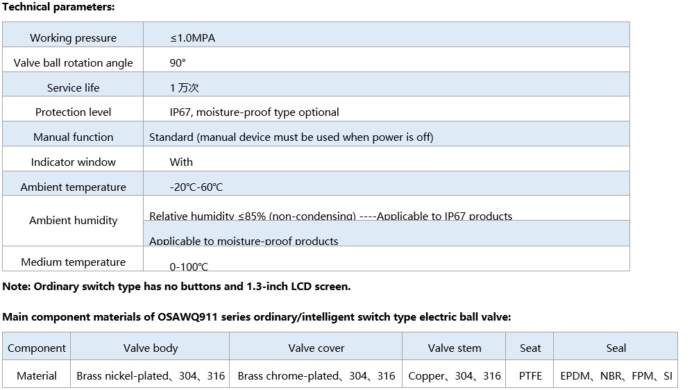 OSAWQ911 Common smart eletric ball valve specification