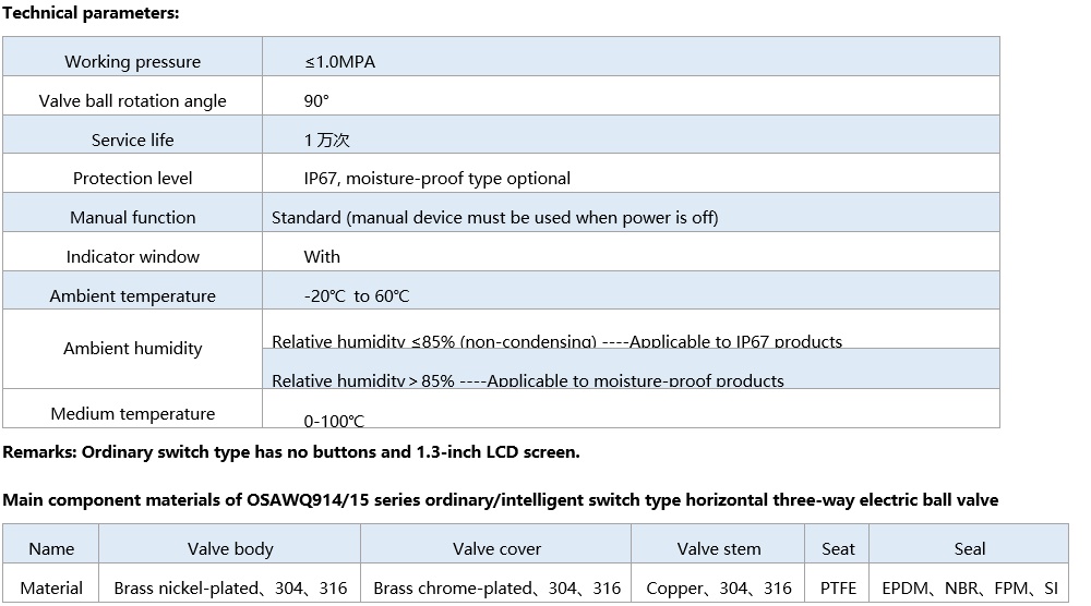 OSAWQ91415 Common smart horizontal type three ways eletric ball valve-Specification