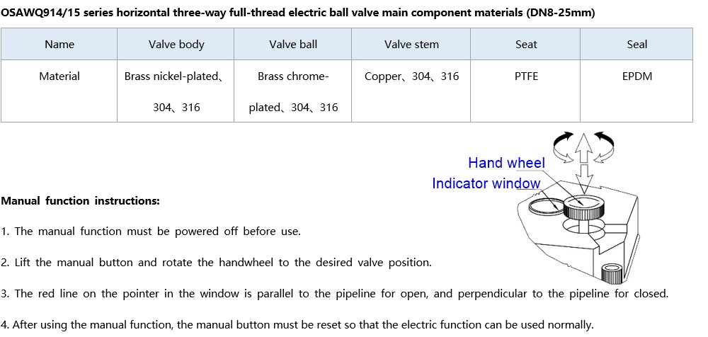 OSAWQ91415 Mini horizontal three ways eletric ball valve-specification 3