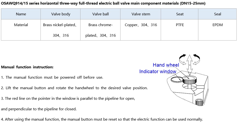 OSAWQ91415 Mini vertical three ways eletric ball valve-specification 3