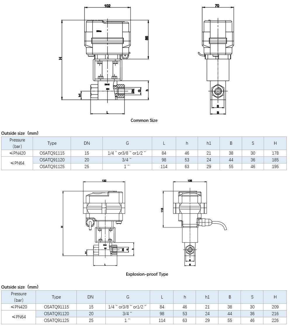 OSATQ911 High-precision micro-flow electric controling ball valve Size