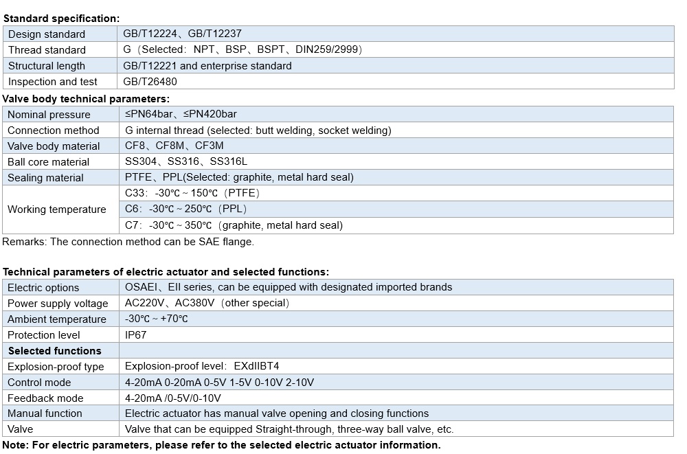 OSATQ911 High-precision micro-flow electric controling ball valve Specification