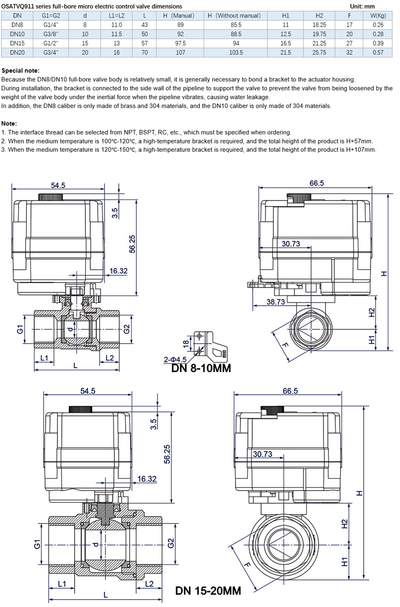 OSATVQ911 Micro electric control valve SIZE