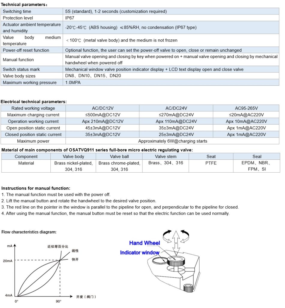 OSATVQ911 Micro electric control valve Specification